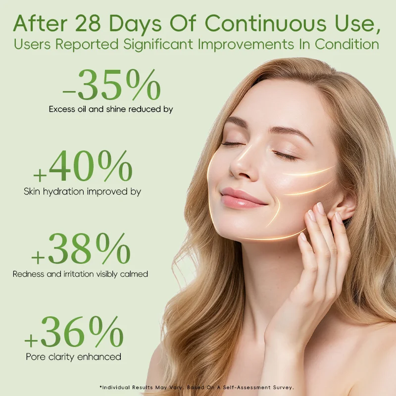 A woman smiling with graphics illustrating skincare results after 28 days, showing improvements in oil reduction, hydration, redness calming, and pore clarity.